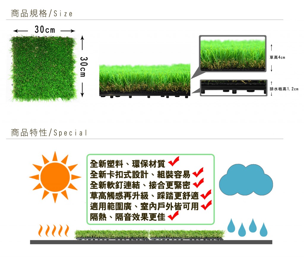 草皮達人[Masturf]-DIY方塊景觀草