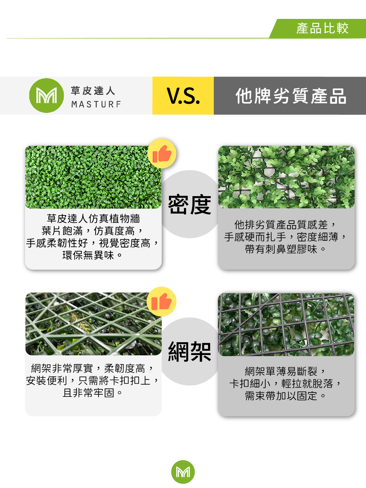 草皮達人[Masturf]-金星報喜