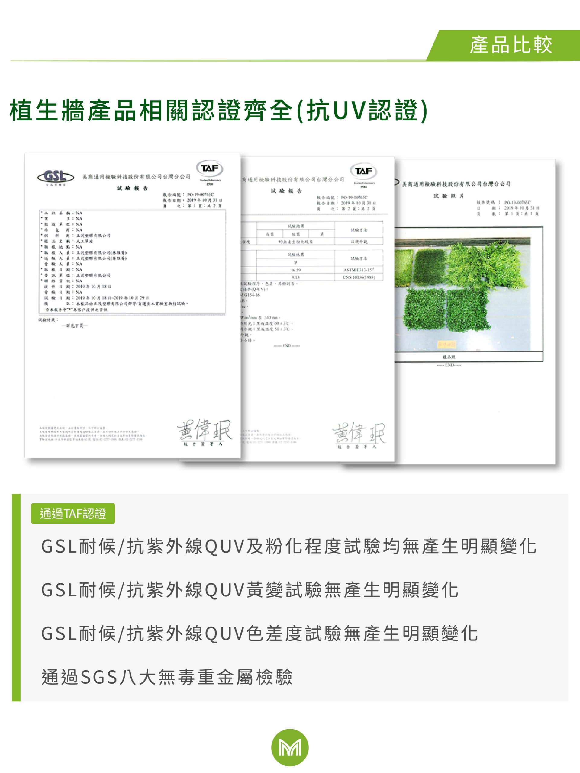 草皮達人[Masturf]-金星報喜