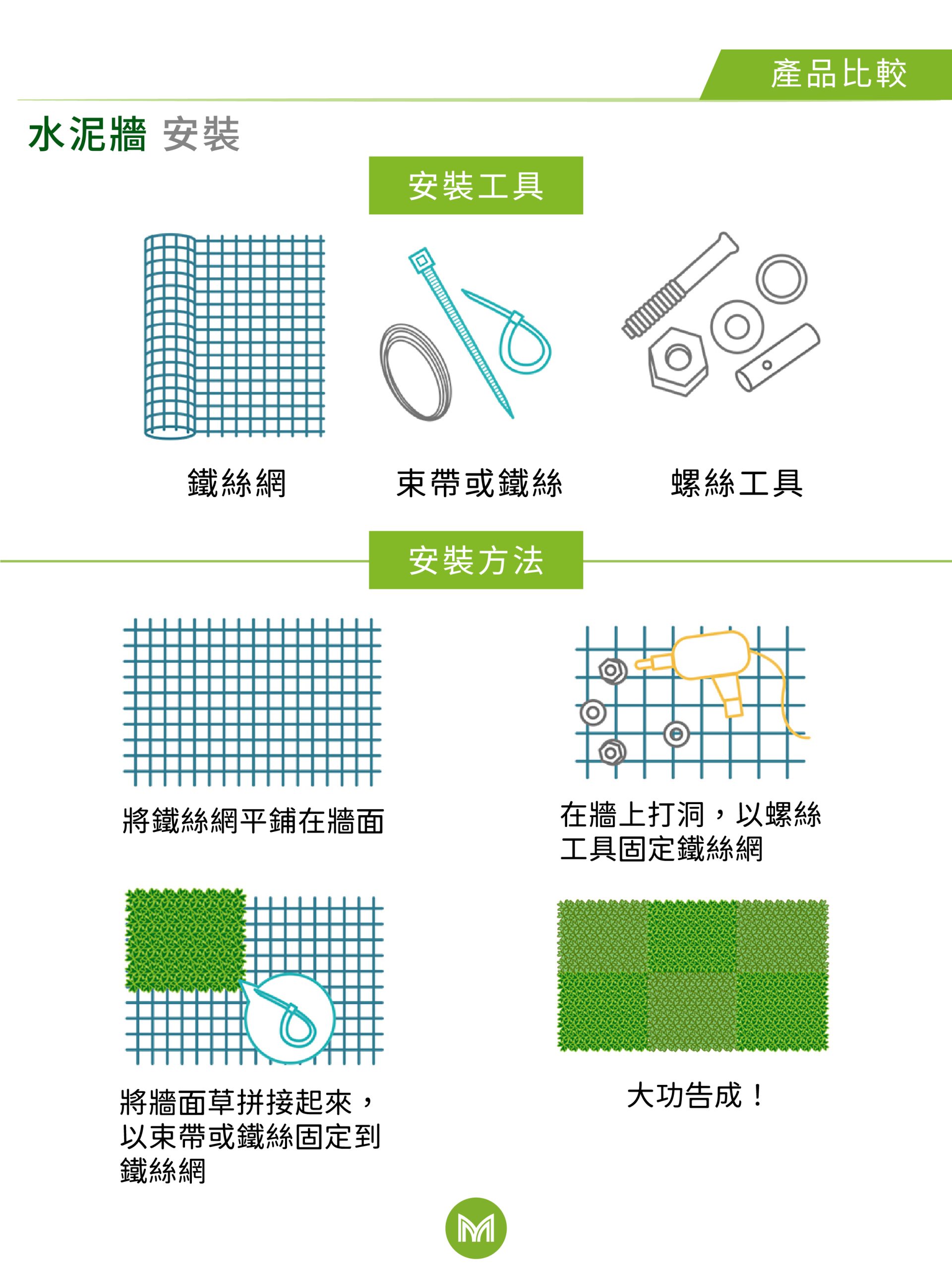 草皮達人[Masturf]-金星報喜