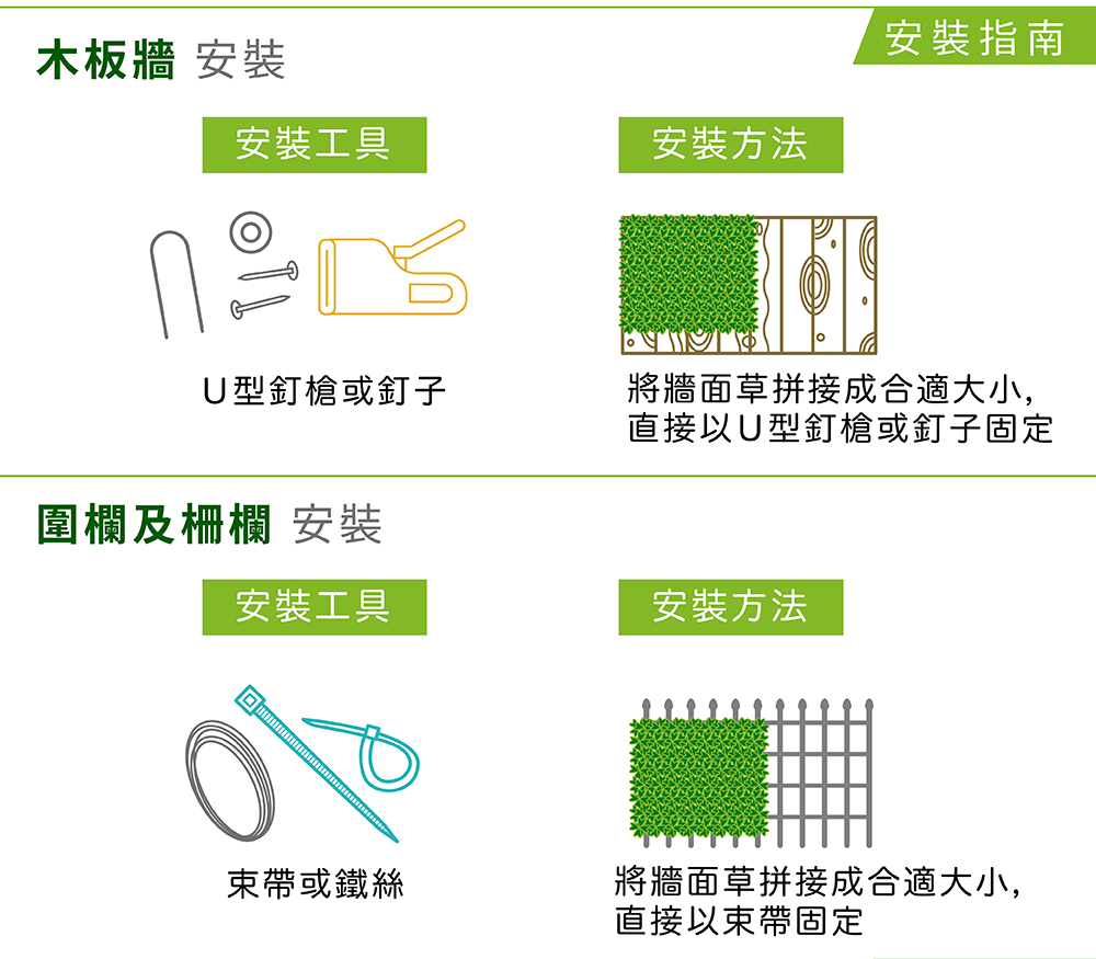草皮達人[Masturf]-富貴什錦葉 (蕨類)
