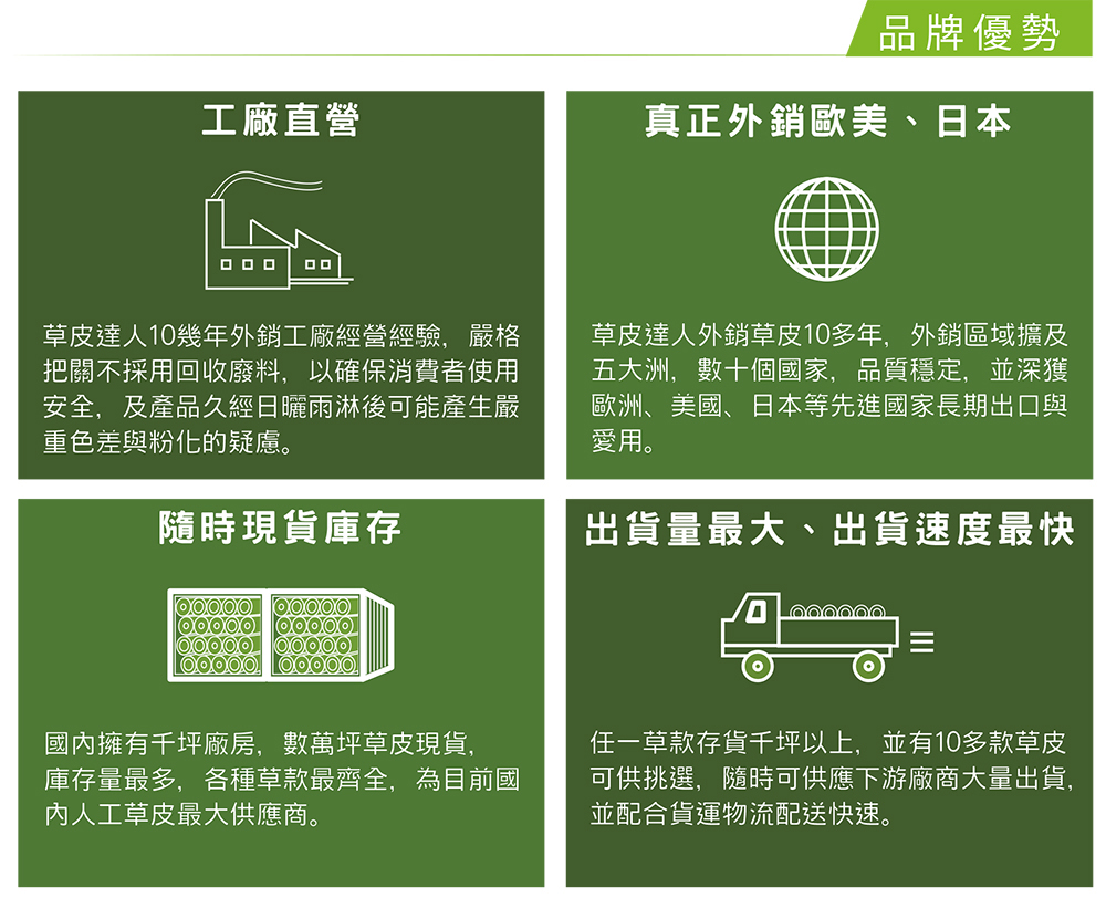 草皮達人[Masturf]-米蘭-深綠